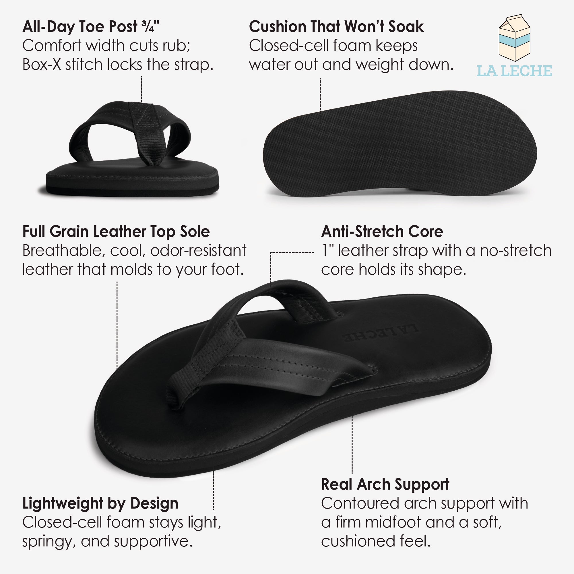 The South Shore Padded Leather Flip Flop