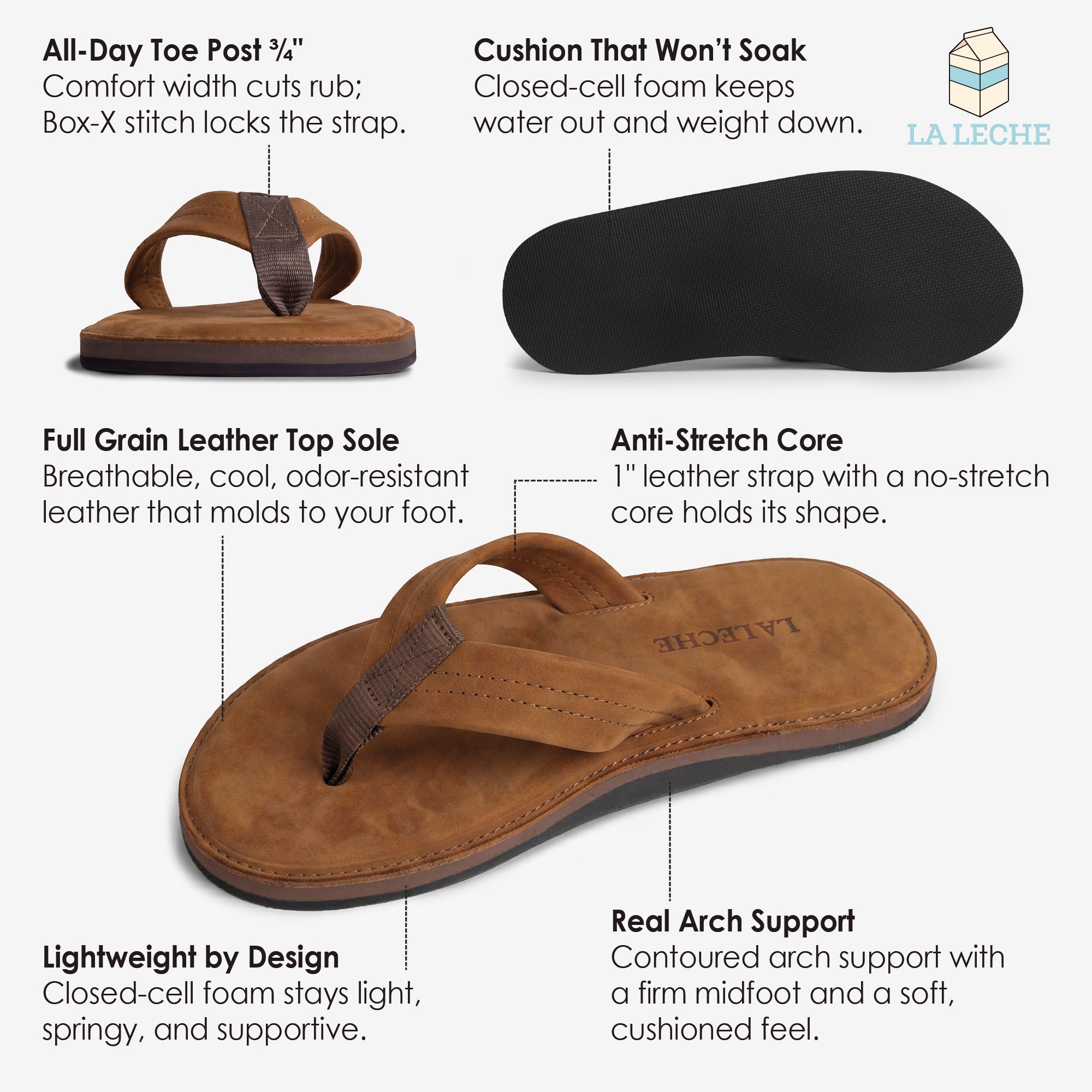 The South Shore Padded Leather Flip Flop