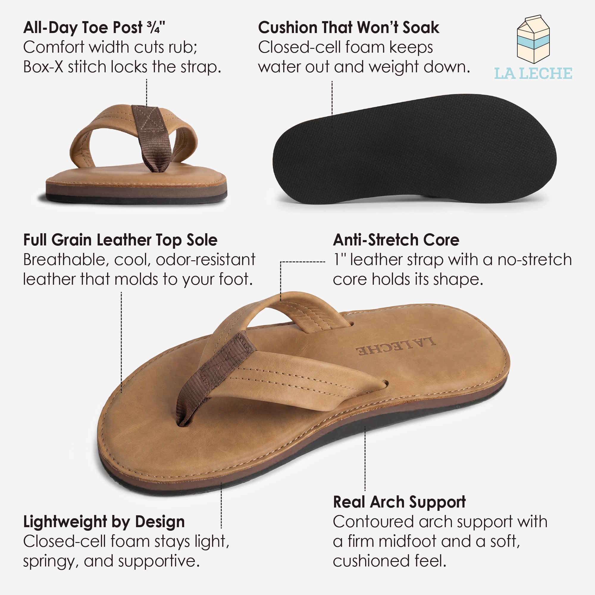 The South Shore Padded Leather Flip Flop (Women's)