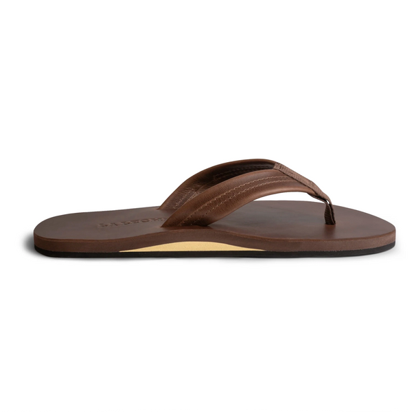 The North Shore Leather Flip Flop – StockyardX, The Leather  display picture 2