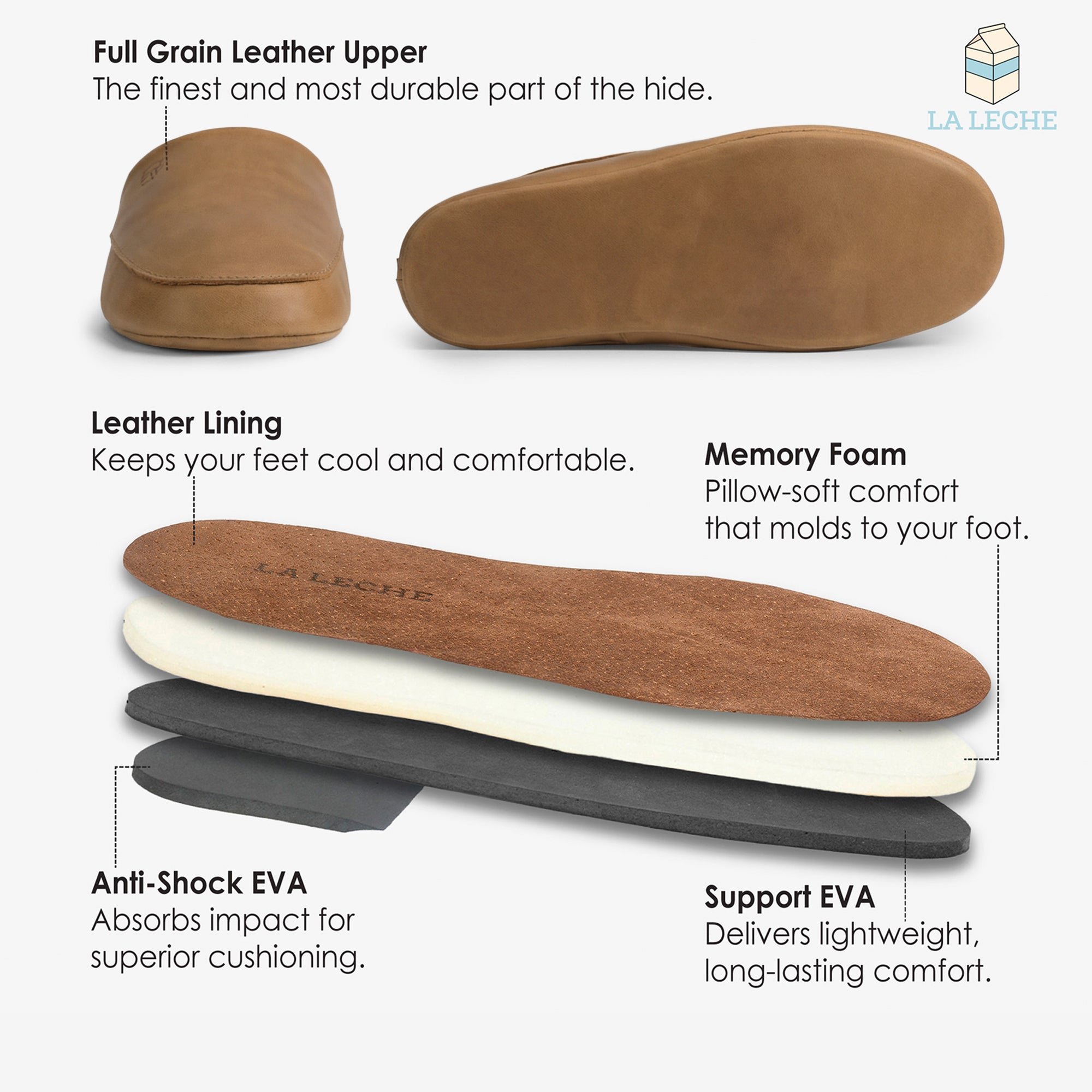 Uwabaki Japanese House Slippers