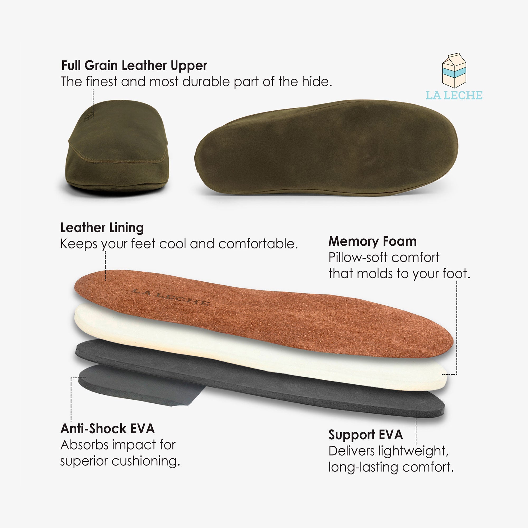 Uwabaki Japanese House Slippers