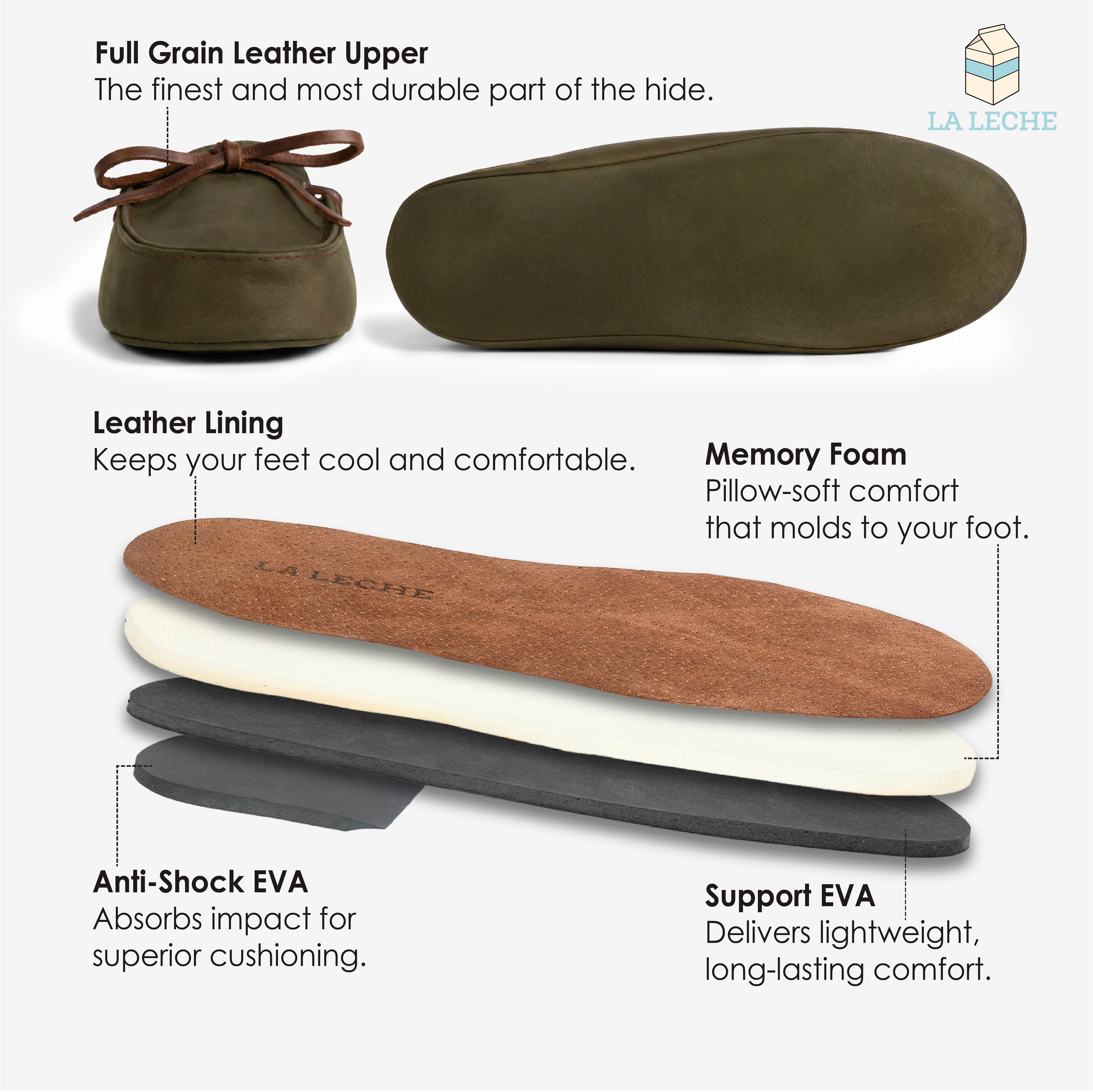 Open Heel Boat Shoe House Slippers