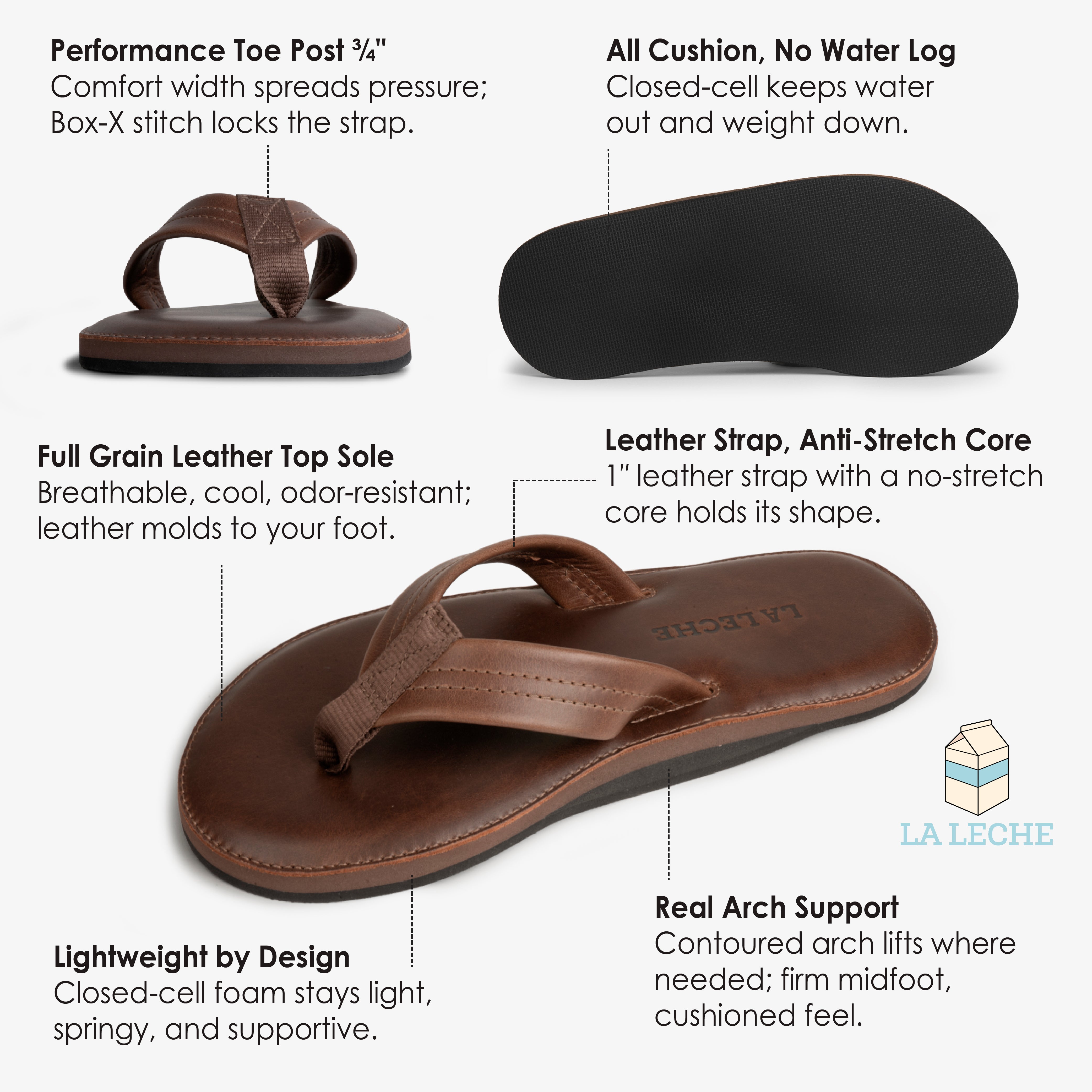 The South Shore Leather Flip Flop