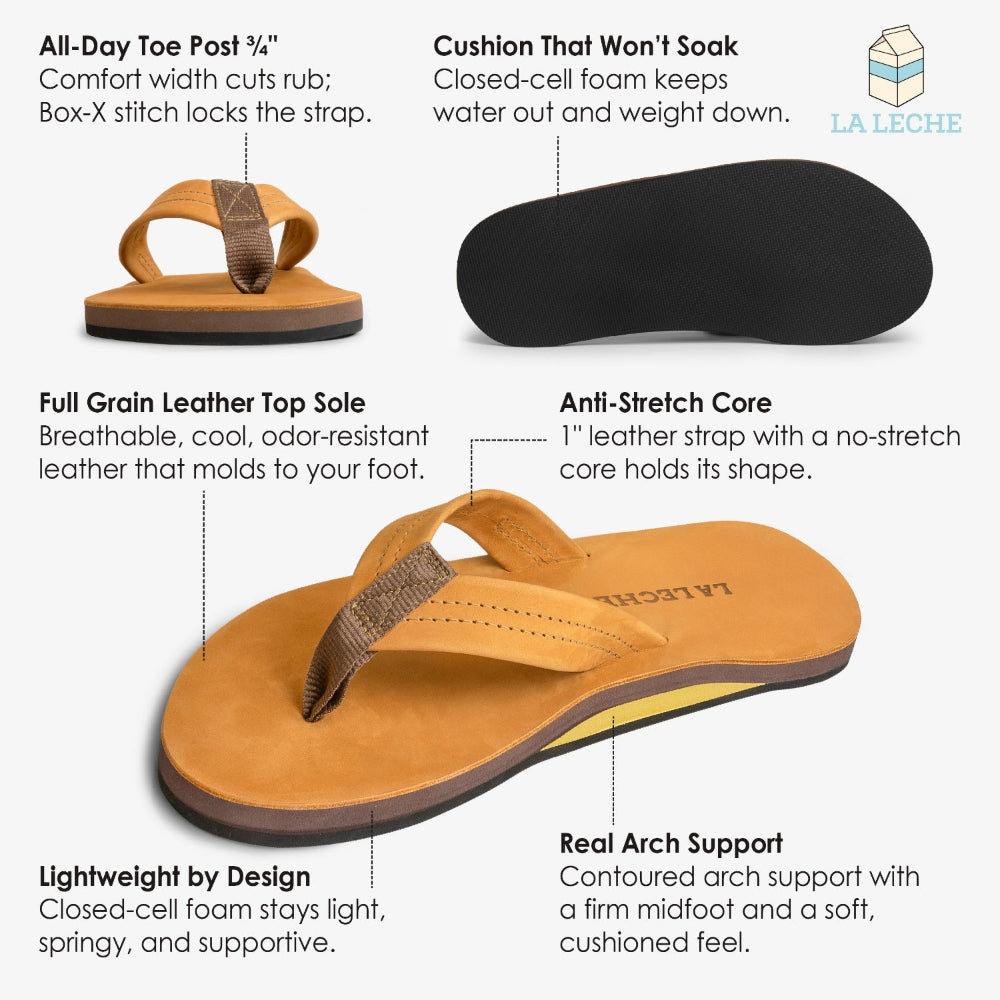 The North Shore Leather Flip Flop