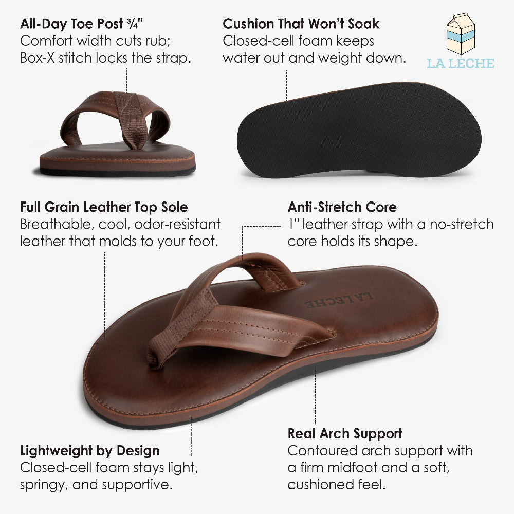 The South Shore Leather Flip Flop