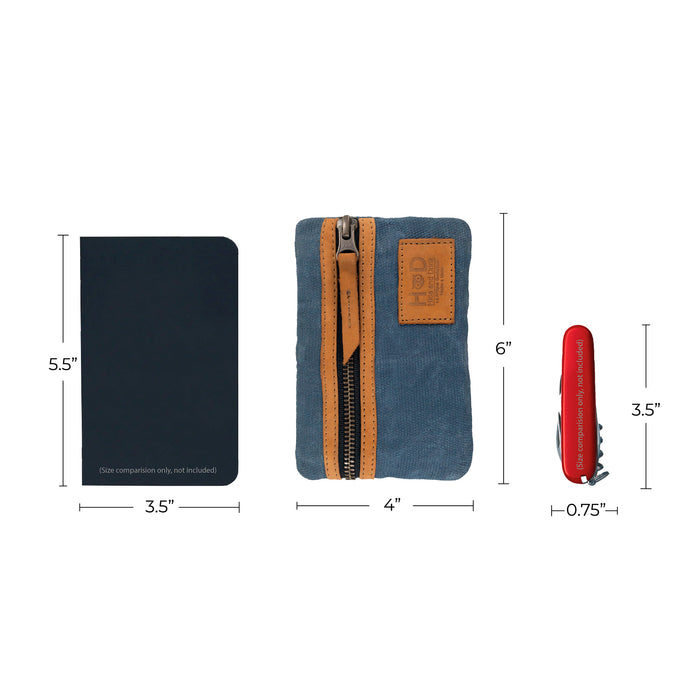 Multi-tool Pocket Pouch