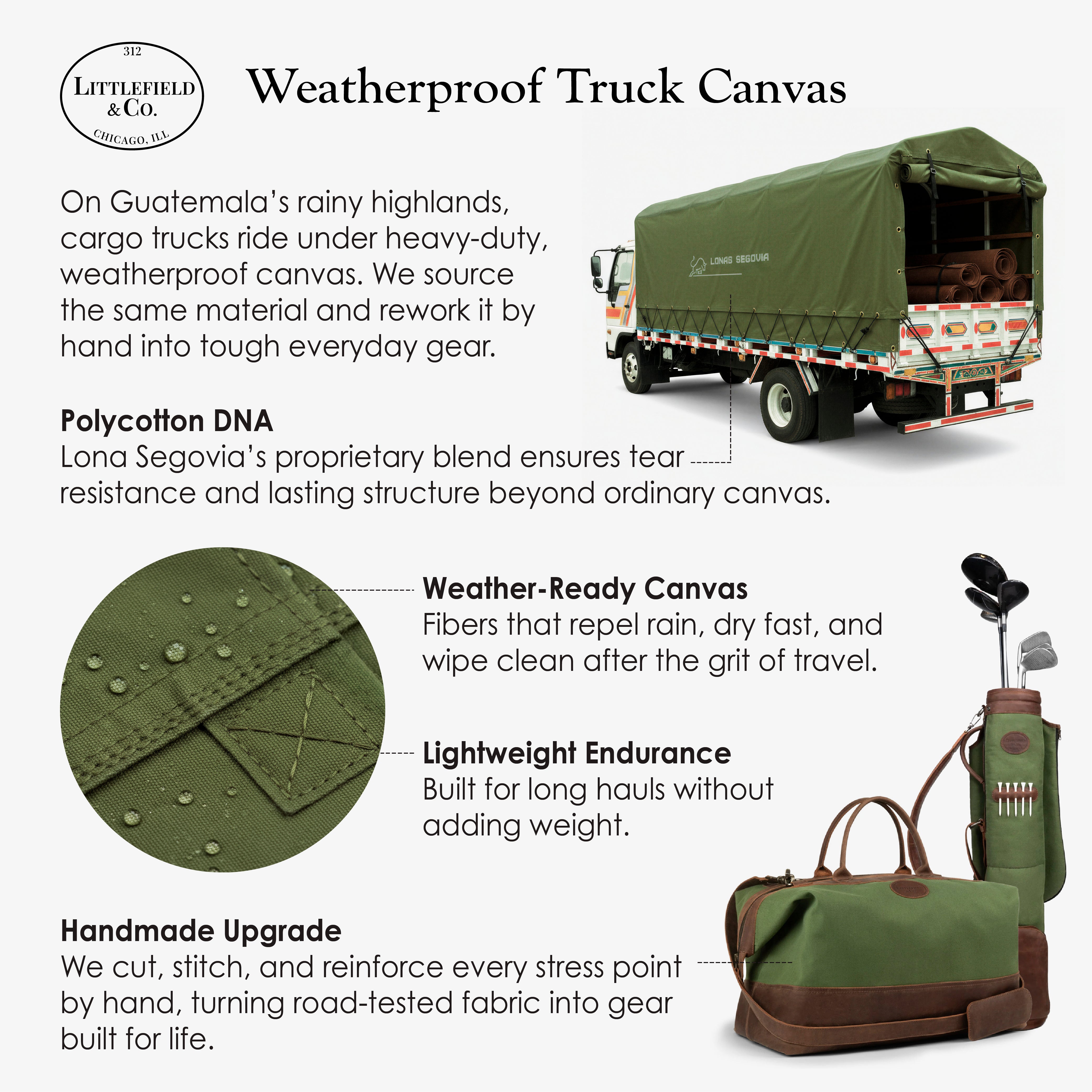Weatherproof Truck Canvas
